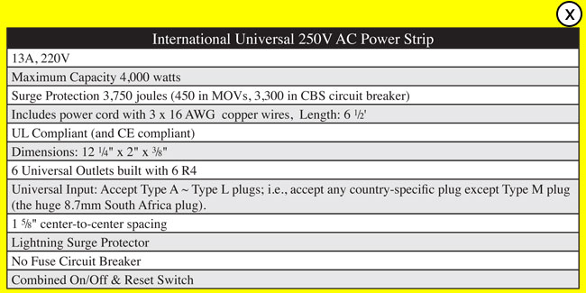 Universal AC Power Strip