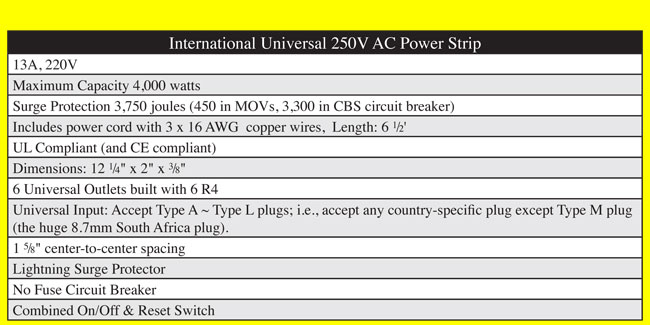 International Universal 250V AC Power Strip - Click Image to Close